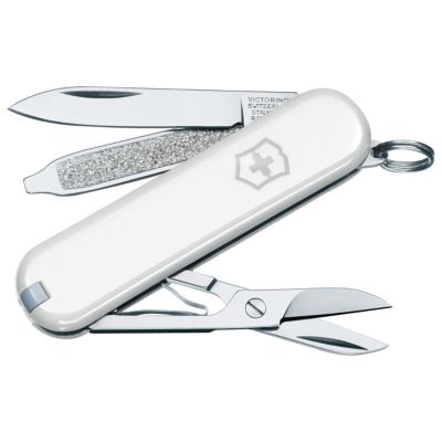 Quick Sizing Tool Sapphire